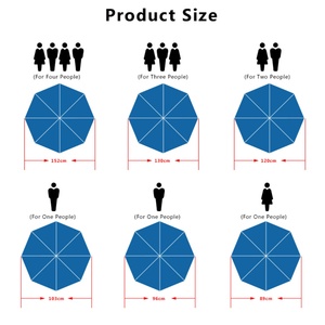 Ultra Light Weight Black Fiberglass Golf <b>Umbrella</b> 27 Inch 8Ribs 230g OEM/ODM Windproof Straight Stick Business Gifts - Product Image 6