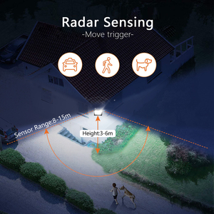 Proyector de luz <span class=keywords><strong>led</strong></span> de inundación, lámpara de calle Natural con <span class=keywords><strong>sensor</strong></span> de 100 v, enfoque de retardo automático, iluminación <span class=keywords><strong>exterior</strong></span>, lámpara de pared, 220 w, 50w - Product Image 4