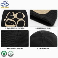 Bonnet Jacquard Graphique Ovale Personnalisé en Gros – Fabricant OEM de Bonnets Tricotés à Anneaux Entrelacés – Fournisseur en Gros pour Usine de Streetwear