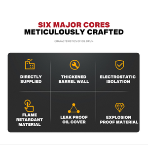 Pequeño tanque de combustible de plástico Contenedor de gasolina portátil montado en el automóvil Bidón de gasolina - Product Image 3