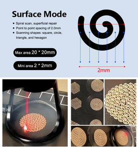 Dispositivo de Belleza Láser CO2 Fraccionado 60W para Eliminación de Estrías, Puntero Láser CO2 - Product Image 3