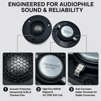 Haut-parleur de pointe de fréquence (tweeter) à dôme en titane de 74 mm, 25 fils, 4 ohms, 10 W, avec aimant en néodyme, pour enceinte Hi-Fi portable Bluetooth