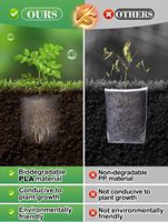 400 pièces sacs de pépinière biodégradables PLA sacs de culture de plantes en tissu