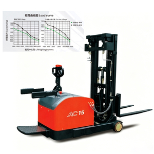 Chariot élévateur électrique à mât triple CQDM15, capacité 1500 kg, portée 5500 mm, pour manutention en entrepôt, modèle standard avec plateforme de conduite - Product Image 3