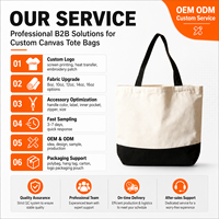 Tas Tote Kanvas Terbaru Portabel untuk Hotel, Satu Buah, Cetak Kustom, Dapat Digunakan Kembali, Semua Musim, Luar Ruangan, Pantai, Warna Solid, Belanja, Hadiah