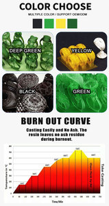 Nhà máy chất lượng hàng đầu độ chính xác cao 3D in ấn và đúc nhựa cho đồ trang sức in ấn - Product Image 2