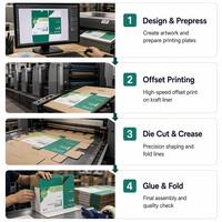 Caja de Cartón Corrugado Impresa Offset, Embalaje Ecológico de Kraft, Diseño Personalizado con Logotipo de Marca, Resistente, Multiusos, para Envíos y Venta Minorista