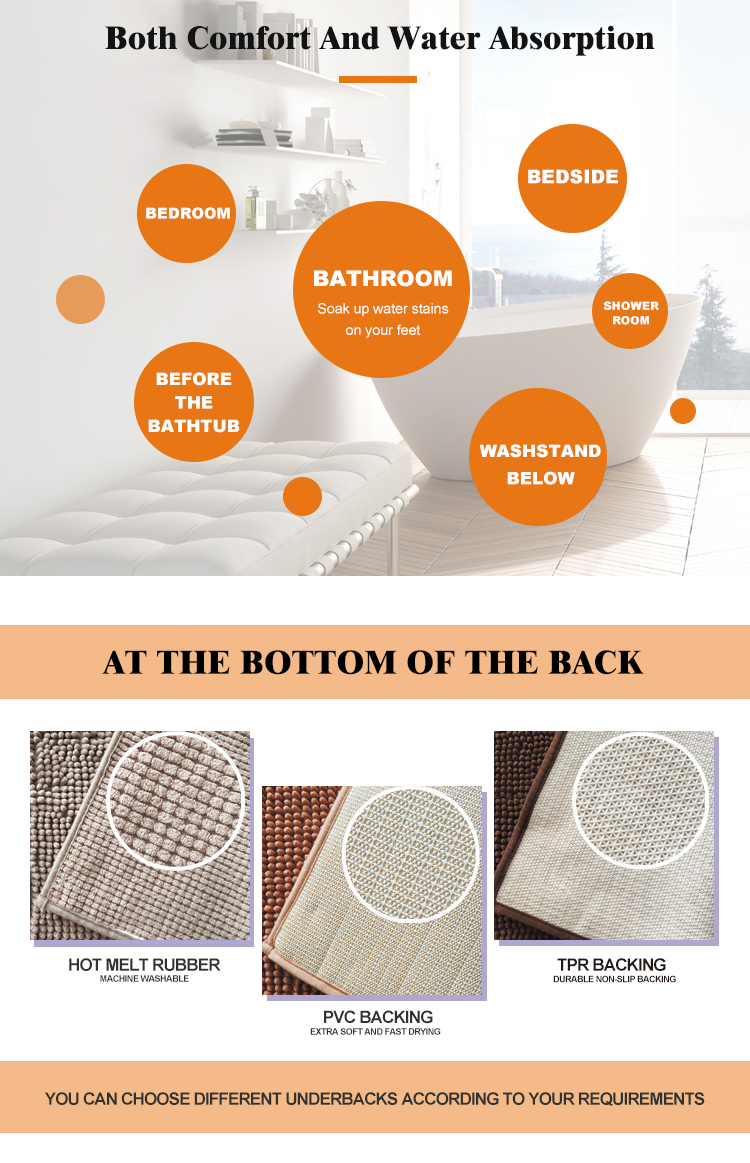 Hot sale Interior door mat bathroom rug chenille mat(图5)
