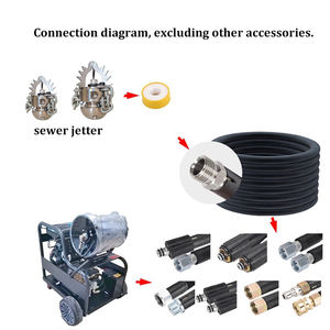 Chaînes de nettoyage rotatives pour canalisations d'égouts haute pression, <span class=keywords><strong>buse</strong></span> 0,65 kg, sablage de boues d'égouts, débouchage de drains, jet d'eau G3/8 - Product Image 6