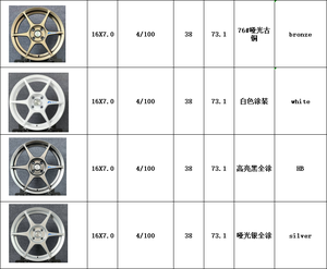 Velg Flow Formed Deep Dish 4x100 Ukuran <span class=keywords><strong>16</strong></span> Inch JDM Silver Buddy Club P1 Bahan Aluminium Alloy untuk Aplikasi Aftermarket - Product Image 6