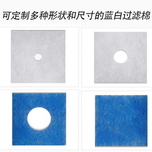 Filtre purificateur d'air Limodor, taille personnalisable, couleur bleu et blanc, pour système de ventilation d'appareils électroménagers - Product Image 1
