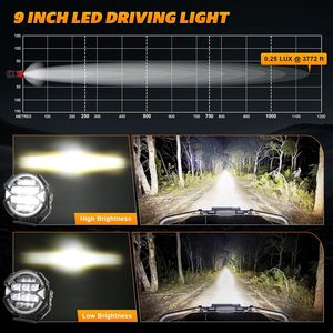 Đèn LED Off Road OVOVS 9 inch 13000LM 148W, độ sáng cao thấp, đèn viền DRL, chống nước, dành cho xe Jeep, SUV, UTV, xe bán tải - Product Image 3