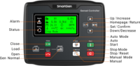 Panneau de commande en cuivre Smartgen HGM6110N de haute qualité pour générateurs diesel, contrôle à distance de l'alternateur avec des fonctionnalités puissantes