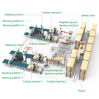 Routeur CNC Chine pour le bois 4x8 pi 2030 1530 ATC Nesting 3D pour le travail du bois, la fabrication de meubles de cuisine et de mobilier, avec chargement et déchargement automatiques