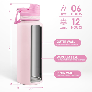 OEM 32oz 18oz Double Wall Stainless Steel Tumbler Eco-Friendly Sports Vacuum Insulated Water Bottle with <b>2</b>-in-1 Straw Spout Lid - Product Image 2