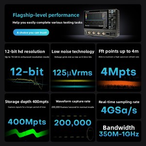 Oscilloscope numérique haute définition Siglent SDS3054X, fréquence d'échantillonnage 4G avec résolution 12 bits - Product Image 3