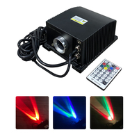 24W IP65 imperméabilisent le moteur mené de lumières de fibre optique de source lumineuse pour la pièce extérieure de sauna de piscine