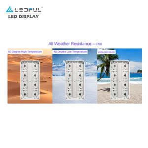 Pantalla LED para Exteriores P4 con Tratamiento Óptico <span class=keywords><strong>de</strong></span> Reducción <span class=keywords><strong>de</strong></span> Deslumbramiento para una Visualización Segura <span class=keywords><strong>Cerca</strong></span> <span class=keywords><strong>de</strong></span> Carreteras y Vías <span class=keywords><strong>de</strong></span> Tráfico - Product Image 4