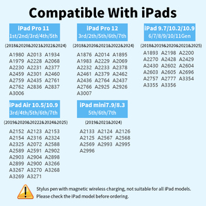 ปากกาสไตลัสคาปาซิทีฟ2025ขายดีมากสำหรับ <span class=keywords><strong>iPad</strong></span> 2018ขึ้นไปป้องกันการฝ่ามือปากกาแท็บเล็ตชาร์จเร็ว - Product Image 5