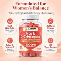 Gummies Myo & D-Chiro Inositol sur Mesure pour le Bien-être Féminin – Marque Privée OEM/ODM – Formule Personnalisée – Chaîne d'Approvisionnement Stable