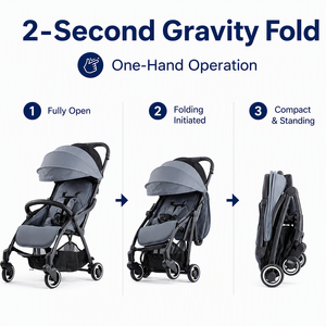 Fournisseur professionnel ODM, poussette automatique pliable en alliage d'aluminium, système de voyage pour bébé, siège détachable, certifié CPC EN1888 2 - Product Image 2