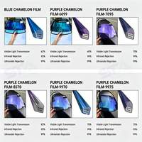 Film teinté pour pare-brise de voiture, 72% VLT, effet irisé, changement de couleur violet, UVR 99%, IRR 98%, 2 mil, haute clarté, rejet de chaleur, OEM