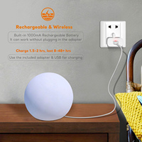 Benutzer definierte 25cm 10 Zoll LED Stars Ball Pendel leuchte Indoor & Outdoor Party Dekor mit IP65 Rating Home Decor
