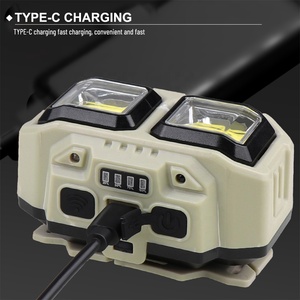 816 Đèn Pha COB ánh sáng trong pin không thấm nước Kính thiên văn khẩn cấp 300lm IPX4 ABS đầu đèn ánh sáng Loại-C sạc đầu ngọn đuốc - Product Image 4