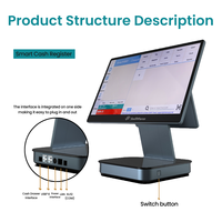 Factory Direct Custom Android Dual Screen POS Machine Aluminum Alloy POS System CE ROHS for Retail and Convenience Shop