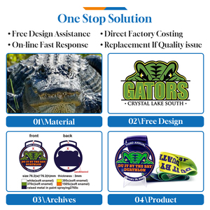 Manufacturer Custom <strong>Cheap</strong> 3D Running Designs Metal Special Personalized Sports <strong>Medals</strong> Ribbons Marathon <strong>Medal</strong> - Product Image 2