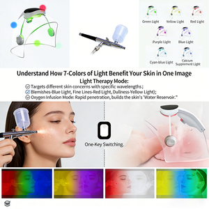 Meilleure Vente : Appareil Facial 2-en-1 à Oxygène, Générateur d'Oxygène, Pistolet Pulvérisateur Intelligent pour Soins de la Peau, Soulagement de la Perte de Cheveux, Élimination des Points Noirs, Jet d'Oxygène - Product Image 6