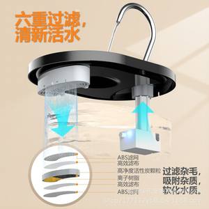 น้ำพุสำหรับสัตว์เลี้ยงอัจฉริยะพร้อมไฟ LED และตัวกรองสำหรับแมวและสุนัขรูปทรงกลมดีไซน์ถอดออกได้ 753.8 ก. - Product Image 4