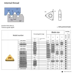 Inserts de coupe de tour CNC en forme de triangle <span class=keywords><strong>ISOA</strong></span>/11IR outils de tournage en carbure avec prise en charge de la personnalisation OEM - Product Image 4