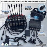 Nuevo Control Remoto Inalámbrico Proporcional de 6 Canales 2026 con Actuador de Embrague para Sistema Hidráulico, Control Remoto por Radio para Grúa