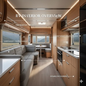 Meilleures ventes d'usine : Panneaux composites muraux en PVC au design moderne, isolation <span class=keywords><strong>pour</strong></span> camping-cars et caravanes, panneaux sandwich FRP <span class=keywords><strong>pour</strong></span> chambres froides - Product Image 1