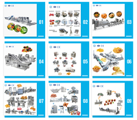 Industrie Vers Fruit Tomaat Mango Kubus En Plantaardige Wortel Okra Snijmachine Snijmachine Strip Chopper Snijmachine Voor Restaurants