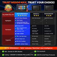 Herramienta de Diagnóstico Automotriz OBD2 Autel MaxiSYS MS906MAX Escáner Profesional de Sistema Completo y Analizador de Motor para Vehículos