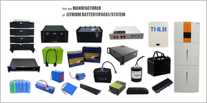 Bộ Pin <span class=keywords><strong>Lithium</strong></span> Ebike 48V 20ah Bộ Chuyển Đổi Ebike 18650 Ô 20 Inch Có Pin - Product Image 5