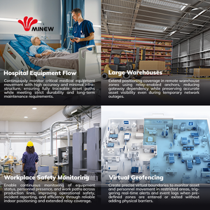 Relé IoT, Repetidor de Señal, Localizador Ibeacon, Baliza BLE Programable para Navegación, Automatización y Seguimiento - Product Image 3