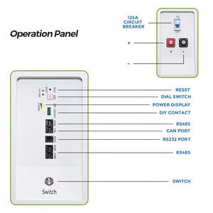 ระบบแบตเตอรี่ลิเธียมไอออน300AH 15KWh 51.2V LiFEPO4ความจุ100AH แบตเตอรี่ลิเธียมไอออนกริด - Product Image 2