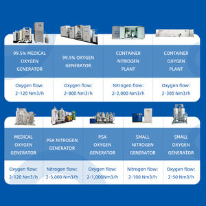 窒素/アルゴンガス生成プラント/ガス生産設備 - Product Image 4