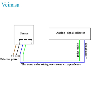 เซ็นเซอร์วัดรังสีอัลตราไวโอเลต Veinasa-ZW02 0-5V 0-10V 4-20mA สำหรับโซลาร์เซลล์  เซ็นเซอร์ UV Veinasa-ZW02  เซ็นเซอร์วัดรังสีอัลตราไวโอเลต Veinasa-ZW02 0-5V 0-10V 4-20mA - Product Image 5