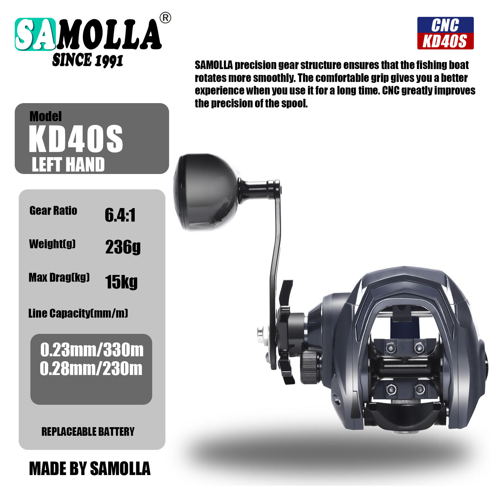 KD40S wide body gray left hand