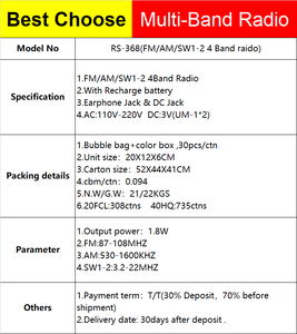 RS-368 Traditionnelle FM/AM/SW1-2 radio - Product Image 6