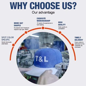 Nhà Sản Xuất Chất Lượng Tùy Chỉnh Thêu Logo Cap Unisex Thời Trang Cap Hat Bóng Chày Tất Cả Bốn Mùa - Product Image 6
