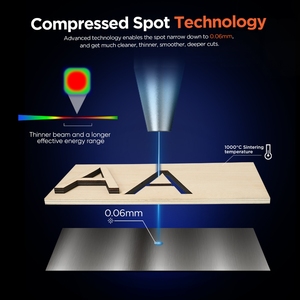 Machine de gravure et de découpe laser ACMER P1 - Options 10W/20W avec système d'assistance pneumatique automatique, contrôle par application et Wi-Fi pour métal et bois - Product Image 5
