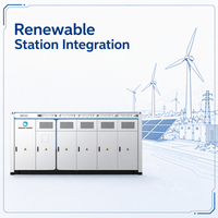 Système de stockage d'énergie par batterie Inedge Power BESS, prix fabricant ODM, 1050 kW/2,089 MWh, refroidissement liquide par IA, conteneur 20 pieds, micro-réseau