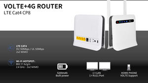 <span class=keywords><strong>Router</strong></span> 4G Inalámbrico Compatible con Antena Externa e Interfaz RJ11, <span class=keywords><strong>Google</strong></span> Home CPE Wifi 6, <span class=keywords><strong>Router</strong></span> de Doble Banda Desbloqueado con Ranura para Tarjeta SIM - Product Image 5