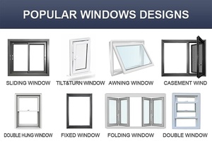 Ventanas Corredizas de Aluminio Personalizadas, Insonorizadas, Impermeables, Aisladas, con Mosquiteras de Acero Inoxidable, Ventanas Corredizas de Aluminio para Casa - Product Image 6