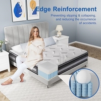 Matelas hybride 3D à mémoire de forme et ressorts ensachés, sensation moyenne, format double, livré en boîte, protection de matelas incluse, prix abordable - Offre Spéciale